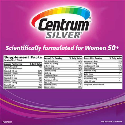 100% of reviewers reported a positive effect, while 0% reported a negative effect. . Centrum silver women 50 ingredients